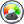 Website Optimiser